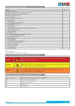 Preview for 3 page of Argo-Hytos HxLx-CE1017 Instructions For Product Use