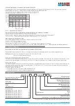 Preview for 6 page of Argo-Hytos HxLx-CE1017 Instructions For Product Use