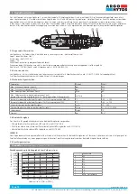 Preview for 14 page of Argo-Hytos HxLx-CE1017 Instructions For Product Use