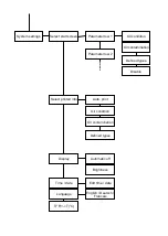 Preview for 22 page of Argo-Hytos OPCom Manual