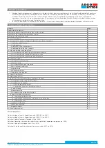 Preview for 5 page of Argo-Hytos SD3EX-B2 Operating Instructions Manual