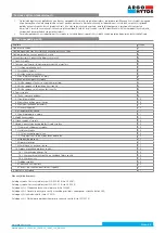 Preview for 26 page of Argo-Hytos SD3EX-B2 Operating Instructions Manual