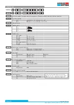 Preview for 33 page of Argo-Hytos SD3EX-B2 Operating Instructions Manual