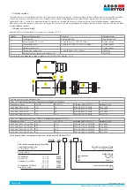 Preview for 41 page of Argo-Hytos SD3EX-B2 Operating Instructions Manual