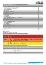 Предварительный просмотр 3 страницы Argo-Hytos SR1A-A2/L L CE1017 Series Instructions For Product Use