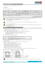 Preview for 2 page of Argo-Hytos TSE3-D Operating Instructions Manual