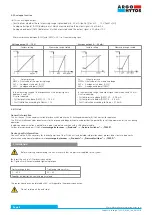 Preview for 3 page of Argo-Hytos TSE3-D Operating Instructions Manual