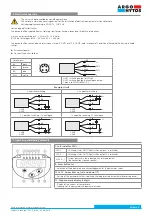 Preview for 4 page of Argo-Hytos TSE3-D Operating Instructions Manual