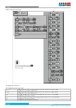 Preview for 5 page of Argo-Hytos TSE3-D Operating Instructions Manual