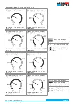 Preview for 10 page of Argo-Hytos TSE3-D Operating Instructions Manual