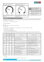 Preview for 11 page of Argo-Hytos TSE3-D Operating Instructions Manual