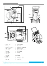 Preview for 9 page of Argo-Hytos UM 045 Manual