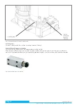 Preview for 12 page of Argo-Hytos UMPC 045 Light Series Manual