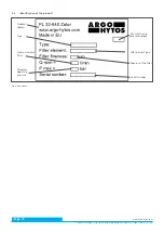 Preview for 14 page of Argo-Hytos UMPC 045 Light Series Manual