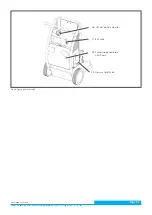 Preview for 40 page of Argo-Hytos UMPC 045 Light Series Manual