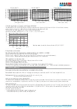 Preview for 6 page of Argo-Hytos VPP2-06-xV/xx-CE1017 Instructions For Use Manual