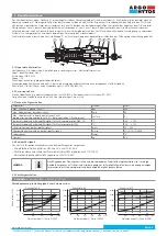 Preview for 15 page of Argo-Hytos VPP2-06-xV/xx-CE1017 Instructions For Use Manual