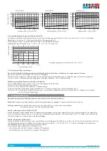 Preview for 16 page of Argo-Hytos VPP2-06-xV/xx-CE1017 Instructions For Use Manual