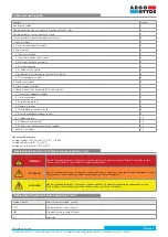 Preview for 23 page of Argo-Hytos VPP2-06-xV/xx-CE1017 Instructions For Use Manual