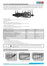 Preview for 25 page of Argo-Hytos VPP2-06-xV/xx-CE1017 Instructions For Use Manual