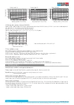 Preview for 26 page of Argo-Hytos VPP2-06-xV/xx-CE1017 Instructions For Use Manual