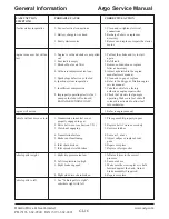 Preview for 20 page of Argo 1997 BF Service Manual