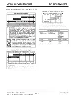 Preview for 37 page of Argo 1997 BF Service Manual