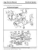 Preview for 101 page of Argo 1997 BF Service Manual