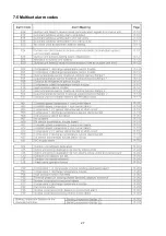 Preview for 27 page of Argo 38.7130.035 Technical Data & Service Manual