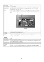 Preview for 41 page of Argo 38.7130.035 Technical Data & Service Manual