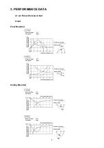 Предварительный просмотр 8 страницы Argo 387005002 Technical Data & Service Manual