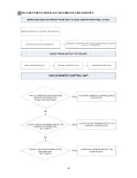 Предварительный просмотр 22 страницы Argo 39.7028.942 Technical Data & Service Manual