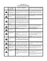 Preview for 45 page of Argo 8x8 Titan Operator'S Manual