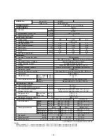 Preview for 6 page of Argo AC 425 C Technical Data & Service Manual