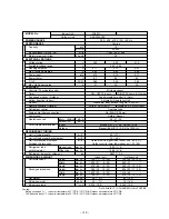 Preview for 12 page of Argo AC 425 C Technical Data & Service Manual