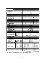 Preview for 19 page of Argo AC 425 C Technical Data & Service Manual