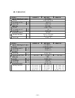 Preview for 42 page of Argo AC 425 C Technical Data & Service Manual