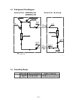 Preview for 53 page of Argo AC 425 C Technical Data & Service Manual