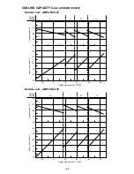 Preview for 66 page of Argo AC 425 C Technical Data & Service Manual