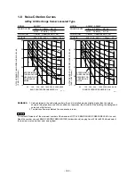 Preview for 68 page of Argo AC 425 C Technical Data & Service Manual