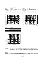 Preview for 70 page of Argo AC 425 C Technical Data & Service Manual