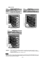 Preview for 71 page of Argo AC 425 C Technical Data & Service Manual