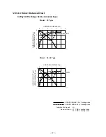 Preview for 73 page of Argo AC 425 C Technical Data & Service Manual