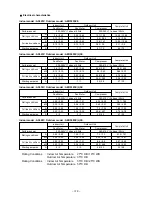 Preview for 81 page of Argo AC 425 C Technical Data & Service Manual