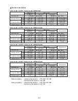 Preview for 82 page of Argo AC 425 C Technical Data & Service Manual