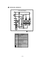 Preview for 103 page of Argo AC 425 C Technical Data & Service Manual