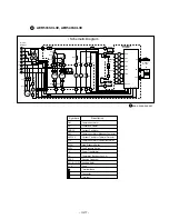 Preview for 105 page of Argo AC 425 C Technical Data & Service Manual