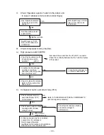 Preview for 110 page of Argo AC 425 C Technical Data & Service Manual