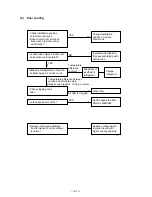 Preview for 116 page of Argo AC 425 C Technical Data & Service Manual