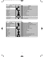 Предварительный просмотр 9 страницы Argo ACS Series Installation Instructions Manual